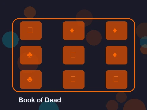 Book of Dead